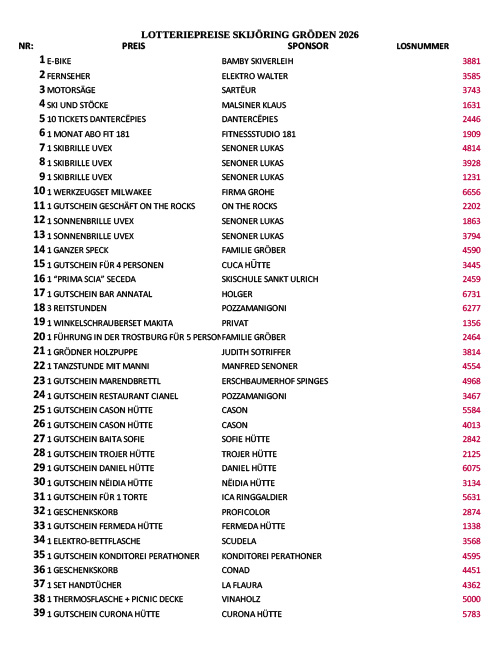 Skijöring Preise 2026